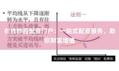 在线炒股配资门户：一站式配资服务，助你财富增值