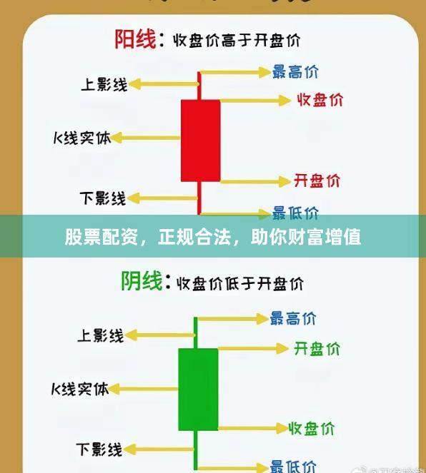 股票配资，正规合法，助你财富增值