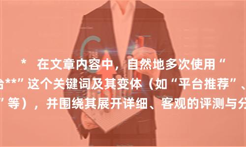 *   在文章内容中，自然地多次使用“**推荐的配资平台**”这个关键词及其变体（如“平台推荐”、“推荐几家”等），并围绕其展开详细、客观的评测与分析，这样最有利于SEO收录和排名。