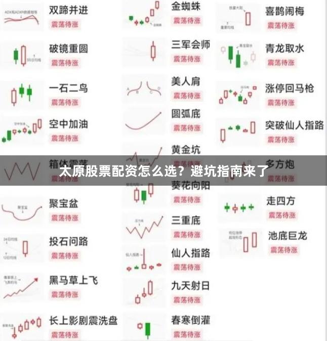 太原股票配资怎么选？避坑指南来了